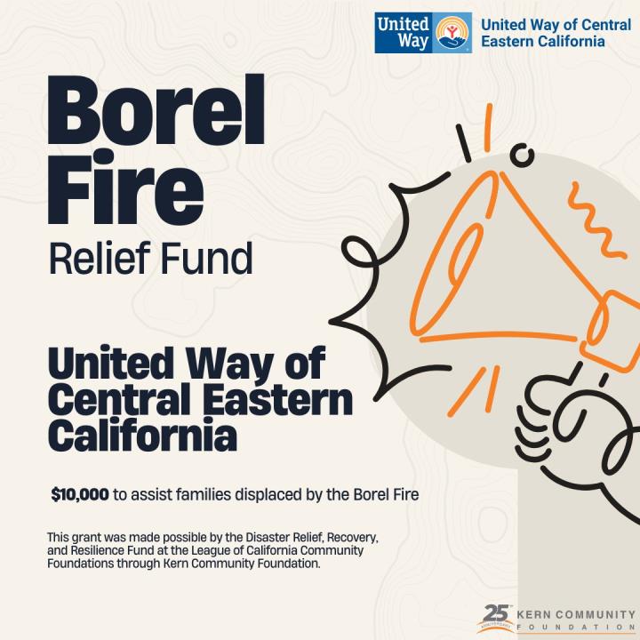 Borel fund.jpg